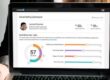 LinkedIn SSI (Social Selling Index) Score