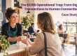 A B2P Executive Case Study on Starbucks' Journey from Digital Transaction Theater to Community-Driven Growth